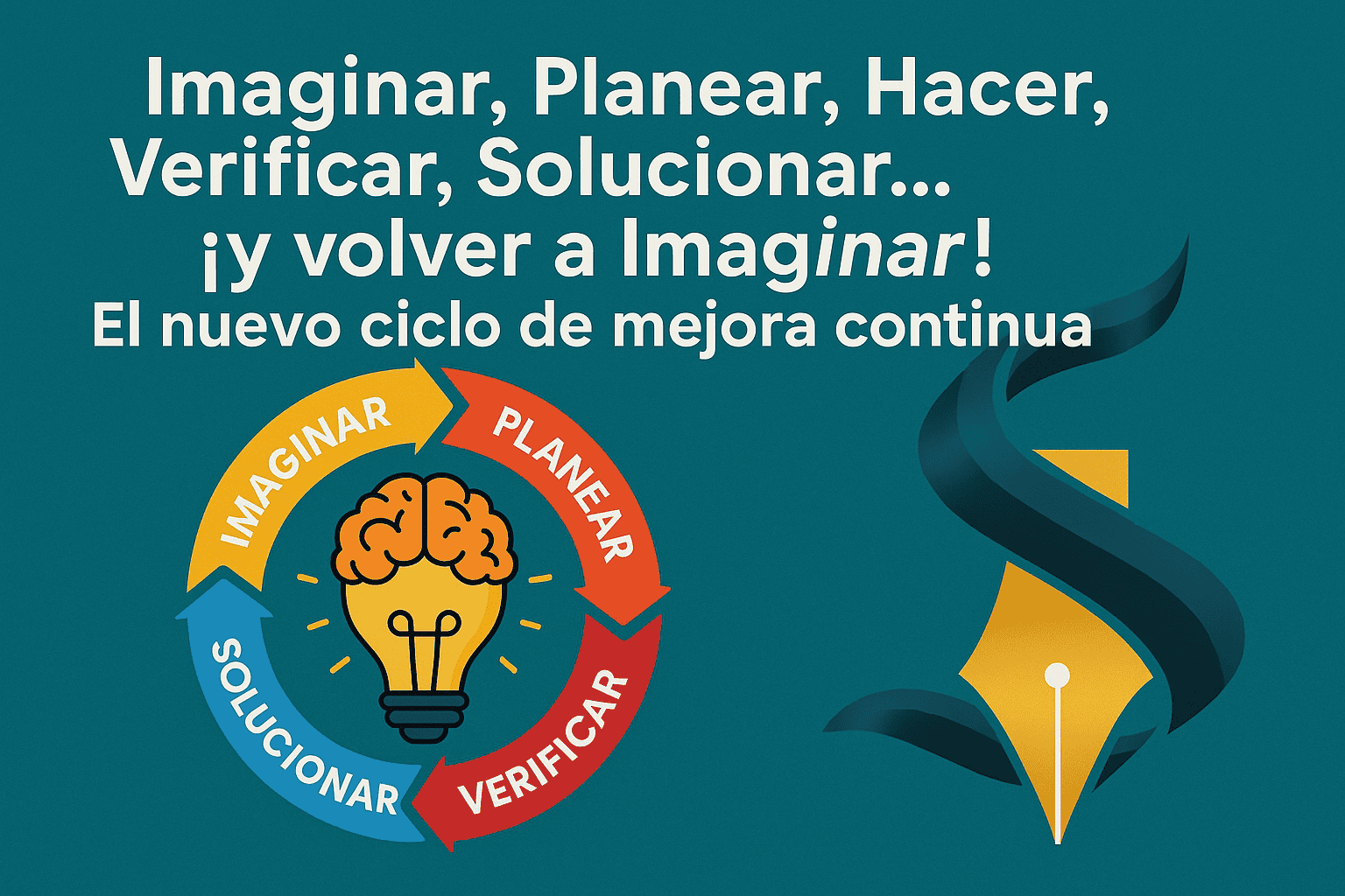 Innovación, planificación y mejora continua en soluciones tecnológicas y de negocios.