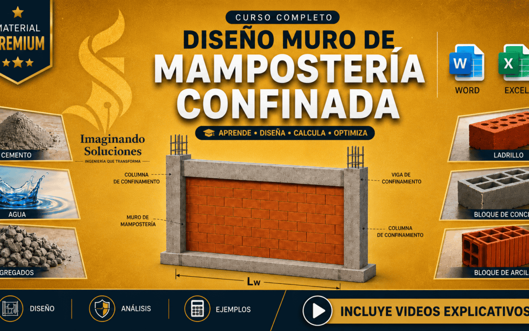 Diseño Estructural de Muros en Mampostería Confinada